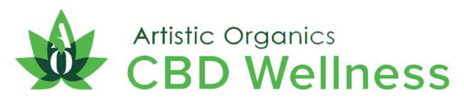Logo AO CBD Wellnes
